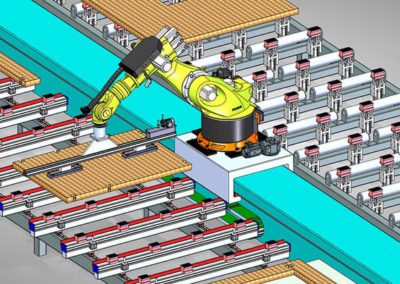 Doświadczona Grupa inżynieryjna – IBZ Engineering Group